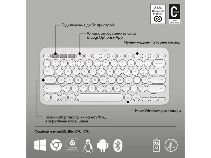 Клавіатура Logitech Pebble Keys 2 K380s Tonal White UA (920-011852) - изображение 3