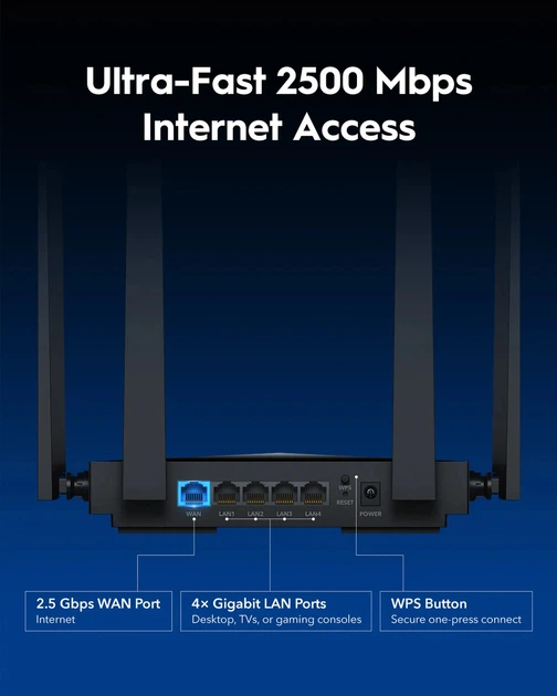 Двухдиапазонный маршрутизатор Cudy, Wi-Fi 7, 3570 Мбит/с, черный - изображение 5