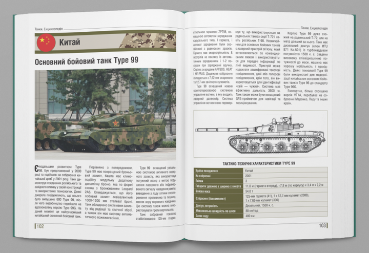 Танки. Ілюстрована енциклопедія. Жирохов М.. Жирохов М. - Фото 9 Танки. Ілюстрована енциклопедія. Жирохов М.. Жирохов М. - изображение 9