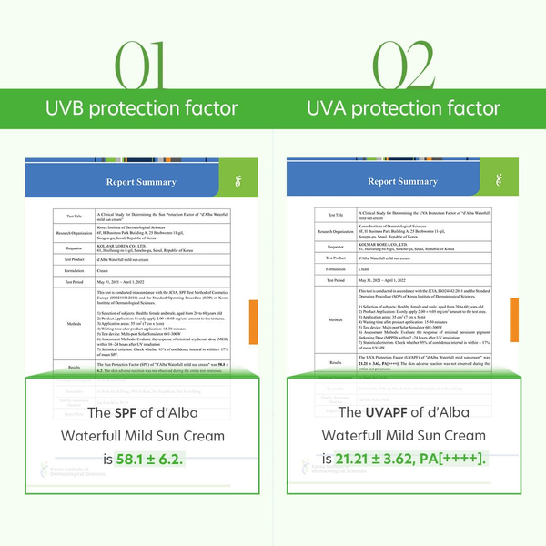 Крем солнцезащитный d'Alba Waterfull Mild Sunscreen SPF 50+PA+++ 50 мл - изображение 2