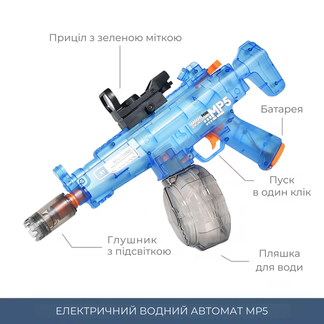 Водный электрический пистолет для детей бластер MP5 на аккумуляторе водяной синий (JDT-0849162) - изображение 3