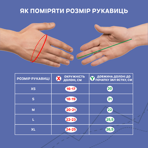 Рукавиці утеплені Broad темно-синій XS - зображення 3