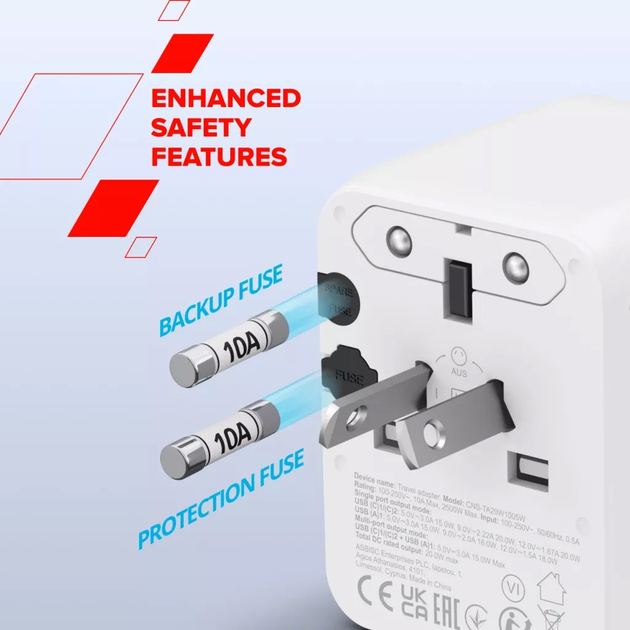 Мережевий зарядний пристрій Canyon OnTour 20 Travel Adapter EU/UK/US/AUS 20W White (CNS-TA20W1005W) - зображення 9