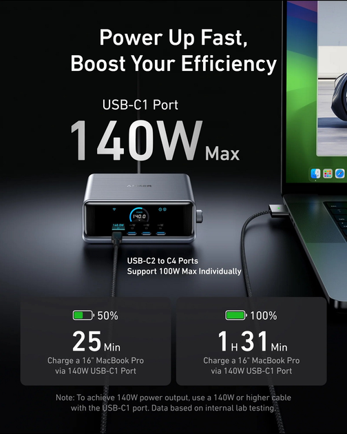 Ładowarka sieciowa Anker GaNPrime Charger 250W, 4xUSB-C PD, 2xUSB-A Black (A2345341) - obraz 3