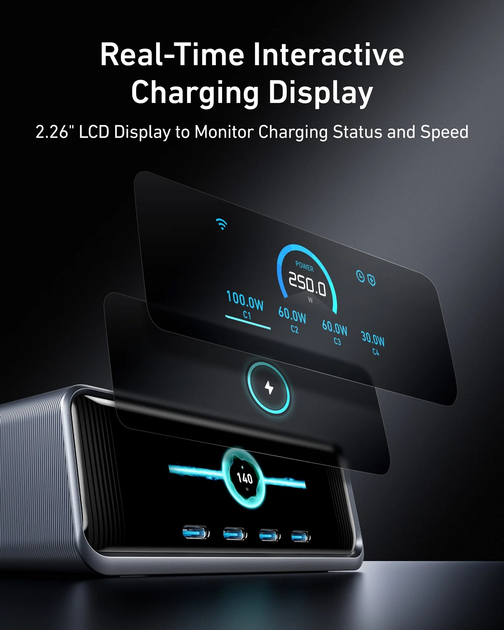 Ładowarka sieciowa Anker GaNPrime Charger 250W, 4xUSB-C PD, 2xUSB-A Black (A2345341) - obraz 4