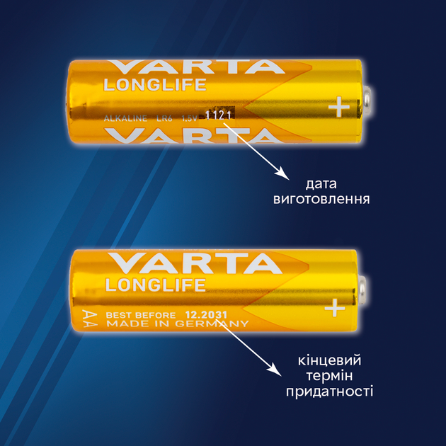Bateria Varta Longlife AAA BLI 10 Alkaline (4008496609314) - obraz 2