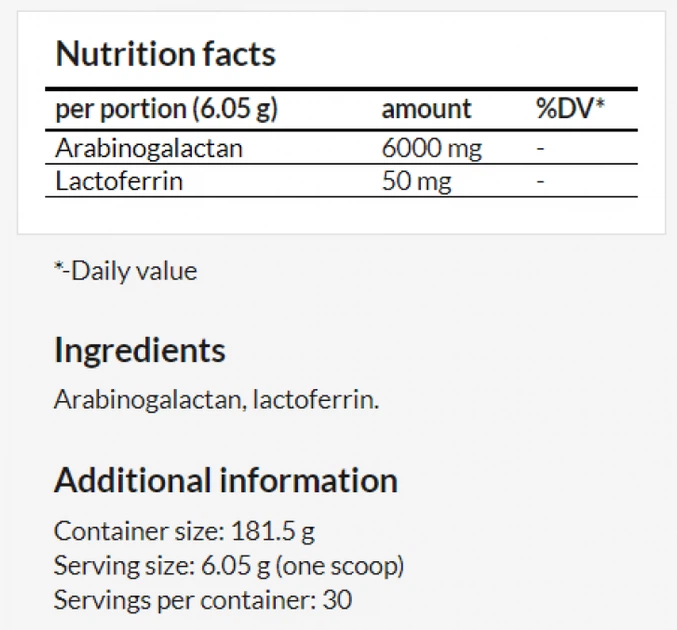 Дієтична добавка Needed Soluble Fiber 181.5 г (5904873481681) - зображення 2