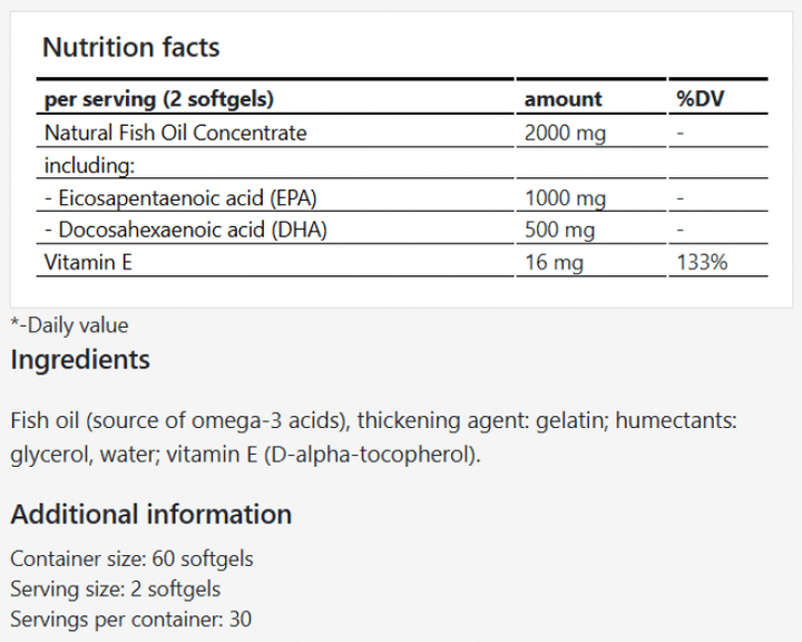 Дієтична добавка GutHabits Omega-3 60 капсул (5905806910902) - зображення 2