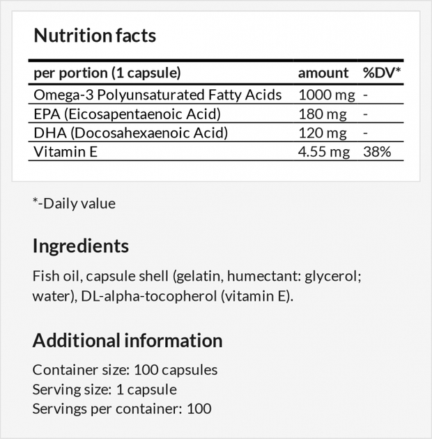 Suplement diety MZ Omega-3 100 kapsułek (5904873481643) - obraz 2