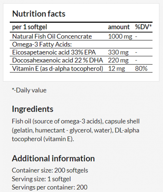 Suplement diety Apollo's Hegemony Fish Oil 1000 mg 200 kapsułek (8721077930855) - obraz 3