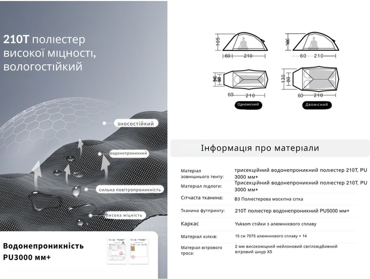 Ультралегкий одномісний намет Naturehike Cloud Up Base 1 Зелений CNK2450WS032 (6927595798614) - зображення 18