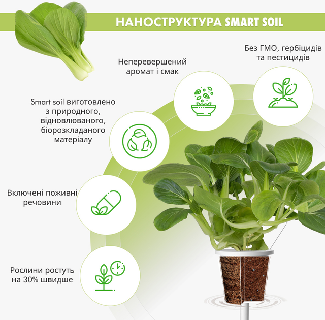Змінний картридж Click&Grow Бок-чой 3 шт (9131) - зображення 2