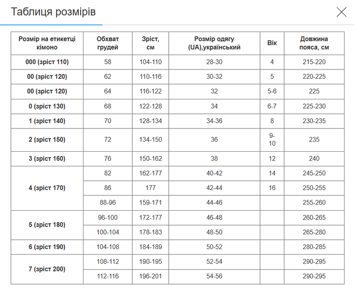 Пояс для кімоно KILLER (бавовна, розмір 5, довжина-280см, синій) - Фото 2 Пояс для кімоно KILLER (бавовна, розмір 5, довжина-280см, синій) - изображение 2
