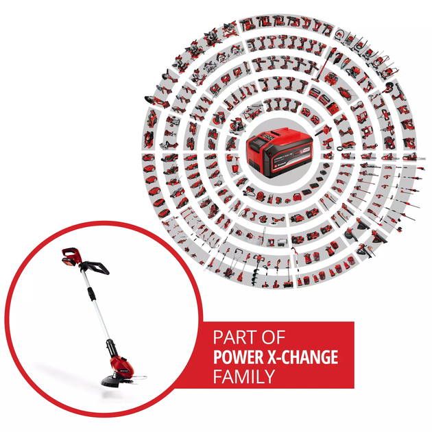 Podkaszarka Einhell X-Change GE-CT 18 Li Kit 2 Ah (3411197) - obraz 2