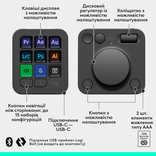 Консоль Logitech MX Creative Console Graphite (920-012931) – фото