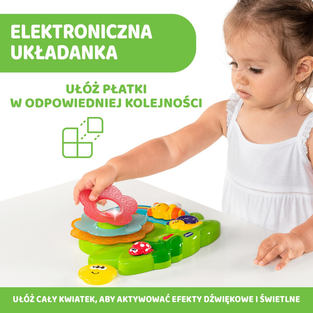Іграшка розвиваюча Chicco Sensory Flower (10156.00) - зображення 6