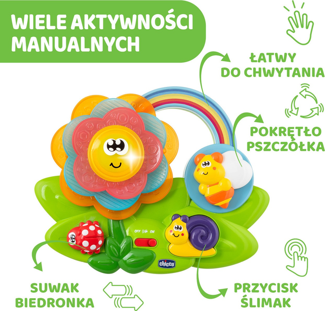 Іграшка розвиваюча Chicco Sensory Flower (10156.00) - зображення 7