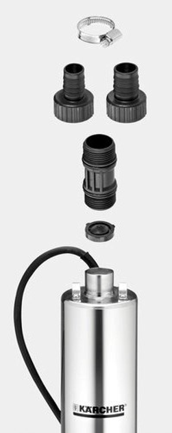 Глибинний насос Karcher BP 6 Deep Well (1.645-422.0) - зображення 2