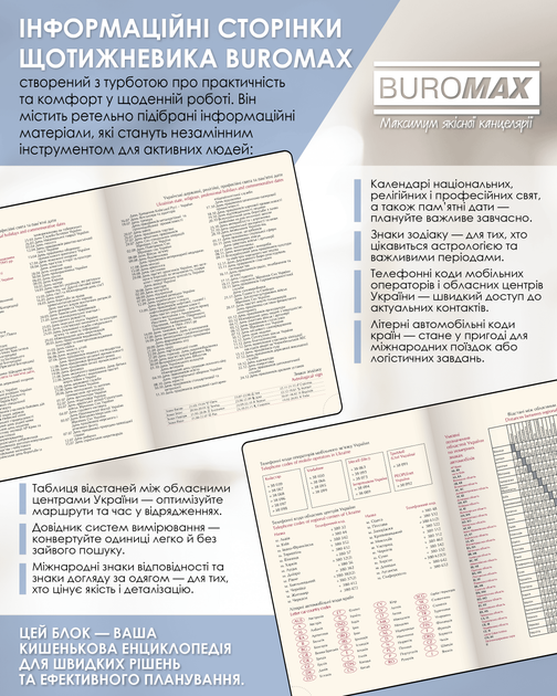 Еженедельник датированный Buromax Salerno 2026 А4 из искусственной кожи 136 страниц Синий (BM.2781-02) - изображение 7
