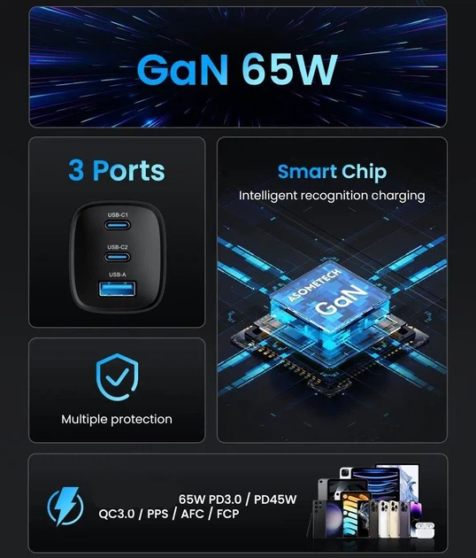 Зарядное устройство ASOMETECH GaN 65W 1USB+2Type-C Fast Charger для ноутбука планшета смартфона - Фото 5 Зарядное устройство ASOMETECH GaN 65W 1USB+2Type-C Fast Charger для ноутбука планшета смартфона - изображение 5