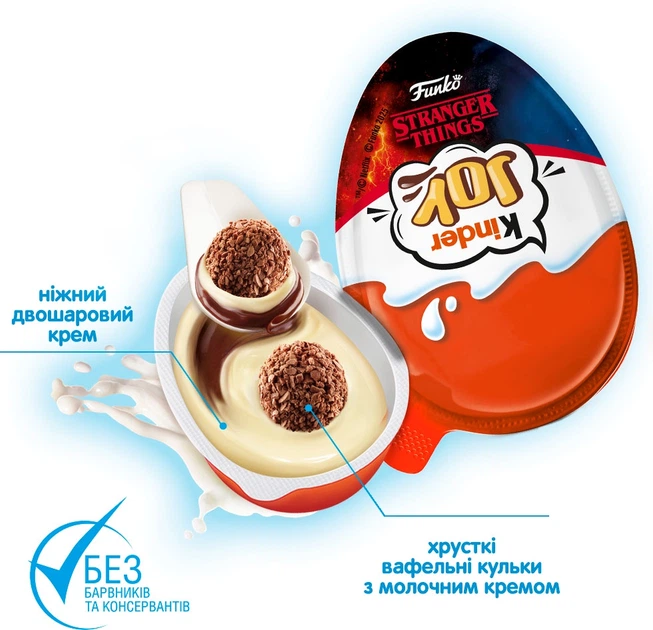 Упаковка шоколадных яиц Kinder Joy Stranger Things Странные чудеса