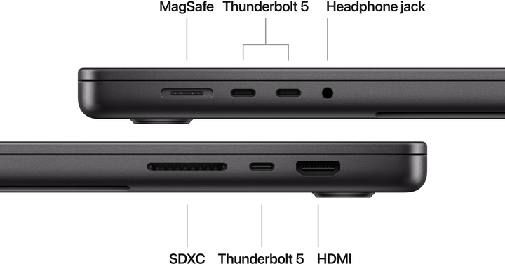 Ноутбук Apple MacBook Pro 16" M4 Pro 24/512GB 2024 (MX2X3ZE/A) Space Black - зображення 6