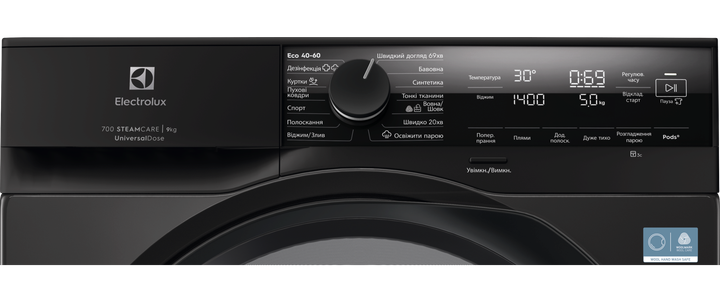 Стиральная машина полногабаритная Electrolux EW7FG4492UDU - изображение 5