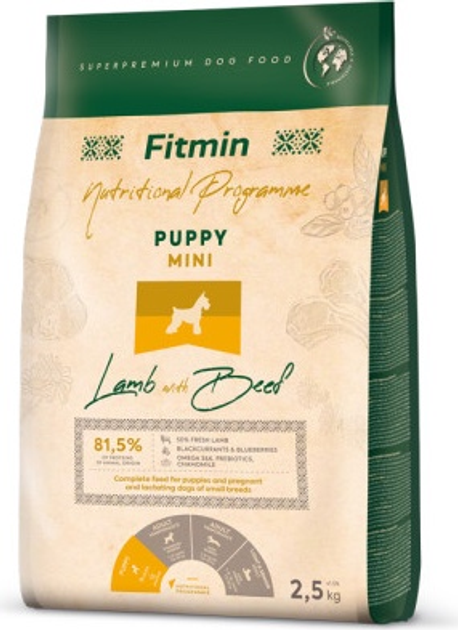 Сухий корм для цуценят Fitmin Puppy Mini Ягнятина з яловичиною 2.5 кг (8595237033249) - зображення 1