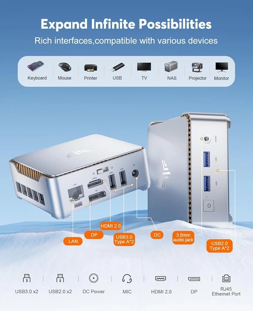 Мини ПК NiPoGi GK3PLUS / Intel Alder Lake-N97/ RAM 8GB / SSD 256GB / 1 x HDMI / 1 х LAN / Wi-Fi 6 / Bluetooth / Windows 11 / Серебристый - изображение 5