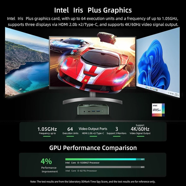 Мини ПК BMAX B6Plus / Intel Core i3-1000NG4 / RAM 12GB DDR4 / SSD 512GB / 2 x HDMI / 1 x LAN / Wi-Fi 5 / Bluetooth 4.2 / Windows 11 / Черный-Зелений - Фото 4 Мини ПК BMAX B6Plus / Intel Core i3-1000NG4 / RAM 12GB DDR4 / SSD 512GB / 2 x HDMI / 1 x LAN / Wi-Fi 5 / Bluetooth 4.2 / Windows 11 / Черный-Зелений - изображение 4