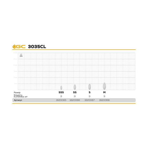 Стопор GC прозрачный 3035CL SSS (9шт) - изображение 2