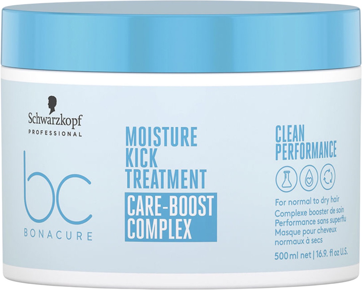 Schwarzkopf Professional BC Bonacure Moisture Kick nawilżająca maska do włosów 500 ml (4045787725834 / 4067971110035) - obraz 2