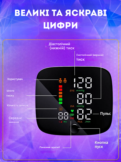 Тонометр автоматический на запястье для измерения давления аккумуляторный электронный аппарат измеритель давления на руку с удобной манжетой и голосовым монитором - изображение 8