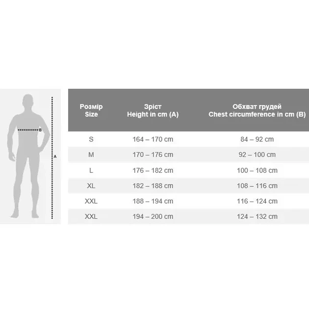 Комбинезон одноразовый Uvex 3B Chem Light ХL - Фото 5 Комбинезон одноразовый Uvex 3B Chem Light ХL - изображение 5