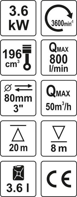 Мотопомпа бензинова Yato YT-85402 3" 80 мм 60 м³/год 4 кВт (5906083854026) - зображення 4
