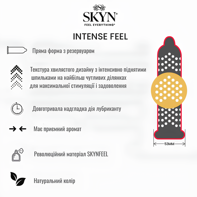 Набір Skyn Infiniti love Презервативи Безлатексні 21 шт + Чекова книжка пристрасті (ROZ6501053679) - зображення 5