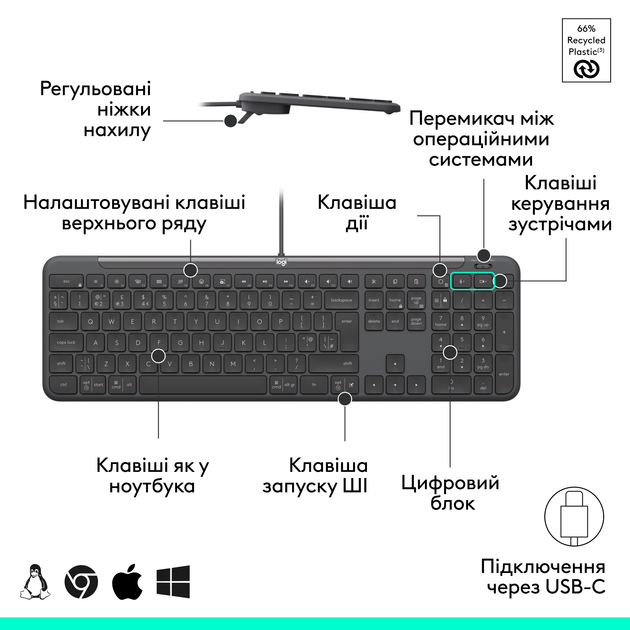 Комплект Logitech Signature Slim MK620 for Business USB-C UA Graphite (920-013349) - изображение 3