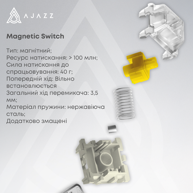 Клавиатура Ajazz AK680 MAX (8+8K) RGB Magnetic Switches Wireless (AK680-M-BGY-A) - Фото 3 Клавиатура Ajazz AK680 MAX (8+8K) RGB Magnetic Switches Wireless (AK680-M-BGY-A) - изображение 3