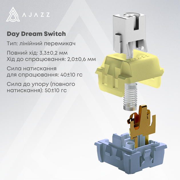 Клавіатура Ajazz AK820 Max Plus Day Dream Switch White (AK820MAX-DD-BWD) 316556 - зображення 4