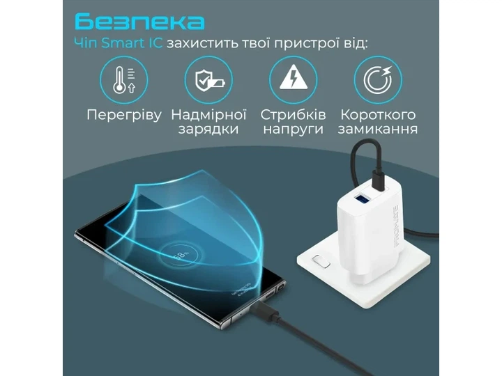 Сітчастий зарядний пристрій Promate BiPlug 2 White – фото, відгуки ...