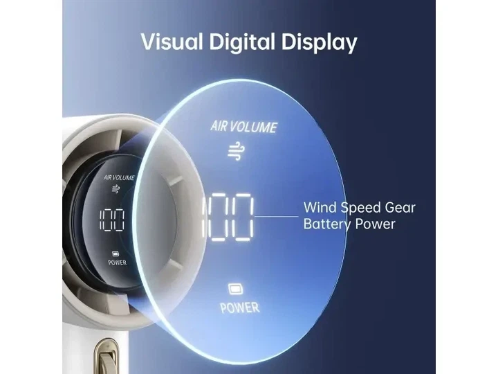 Вентилятор Jisulife Handheld Fan Pro1 White - изображение 7