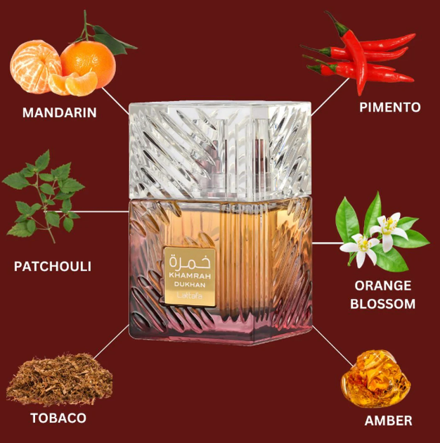 Парфюмированная вода унисекс Lattafa Perfumes Khamrah Dukhan Eau