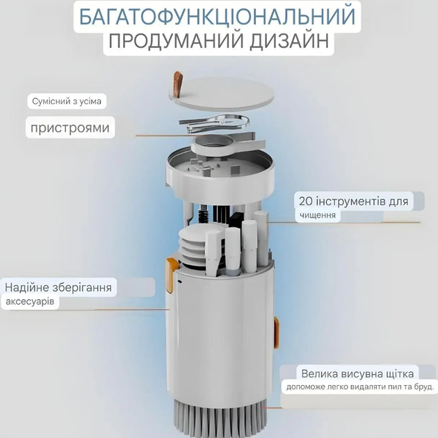 Многофункциональный Набор 20в1 для Чистки Электроники, Разъемов Телефона, Наушников, Камеры, Универсальный - изображение 3