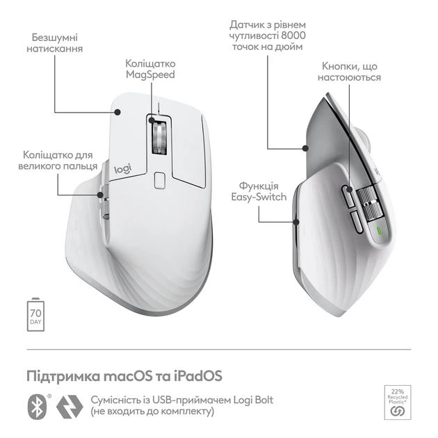 Мышь Logitech MX Master 3S Performance Wireless/Bluetooth Pale Grey - изображение 3