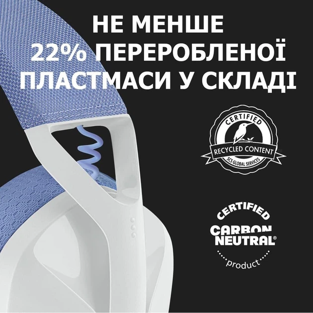 Наушники Logitech G435 LIGHTSPEED Wireless Gaming Headset - White - изображение 6