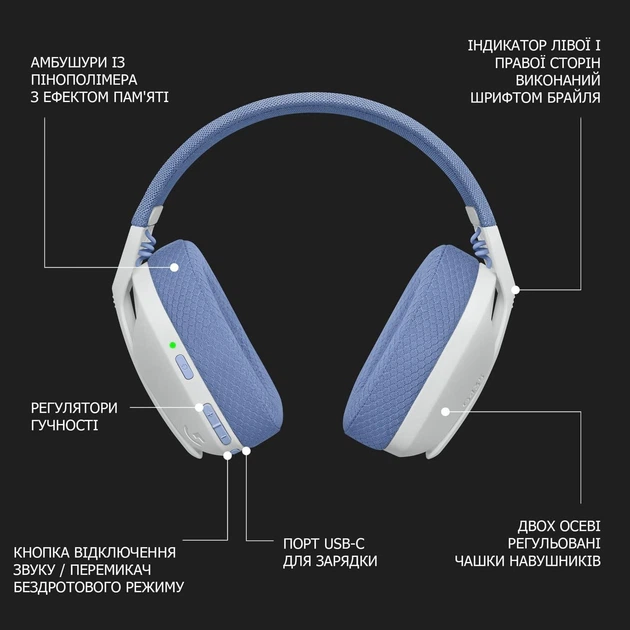Наушники Logitech G435 LIGHTSPEED Wireless Gaming Headset - White - изображение 8
