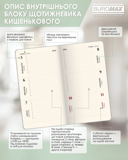 Еженедельник датированный Buromax 2026 Orion из искусственной кожи 85x153 мм 128 страниц Зеленый (BM.2895-04) - изображение 16