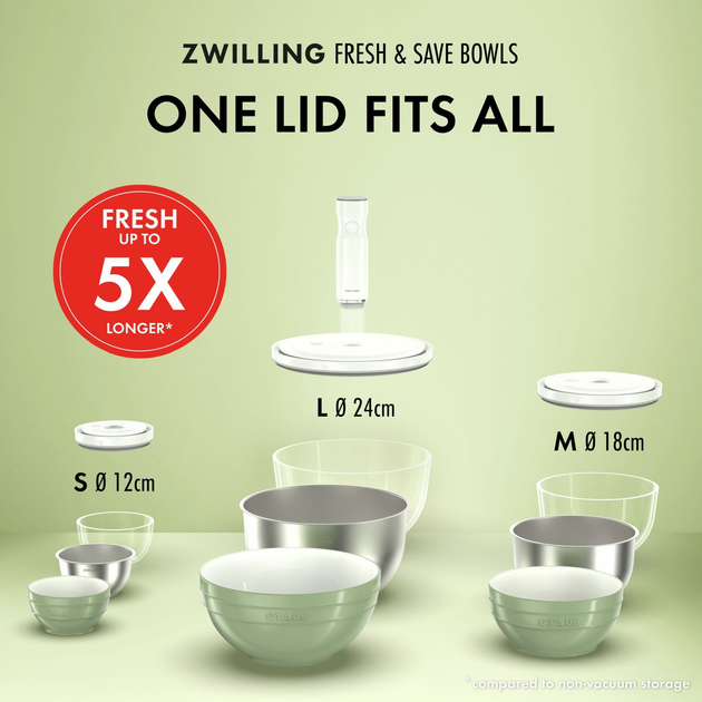 Pokrywka do miski Zwilling J.A. Henckels Fresh & Save próżniowa 18 cm (4009839685644) - obraz 5