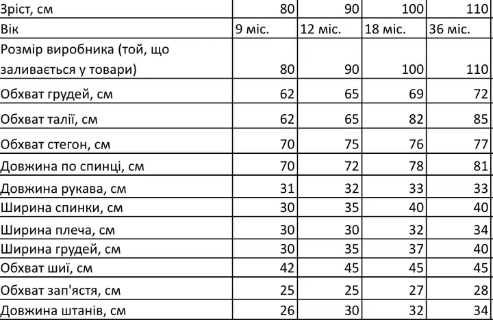 Комбинезон детский на пуху с меховым отделкой (Черный 110см) 4 года - Фото 2 Комбинезон детский на пуху с меховым отделкой (Черный 110см) 4 года - изображение 2