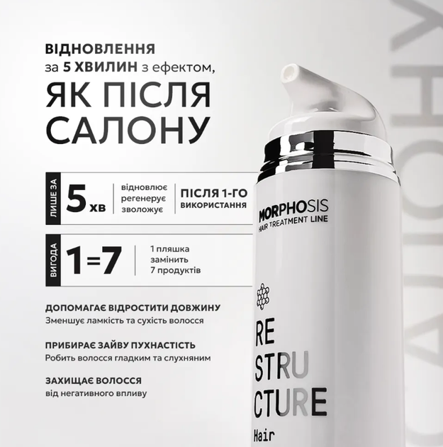 Эликсир для быстрой реконструкции волос Framesi Morphosis Restructure Hair Beauty Elixir 150 мл - изображение 3